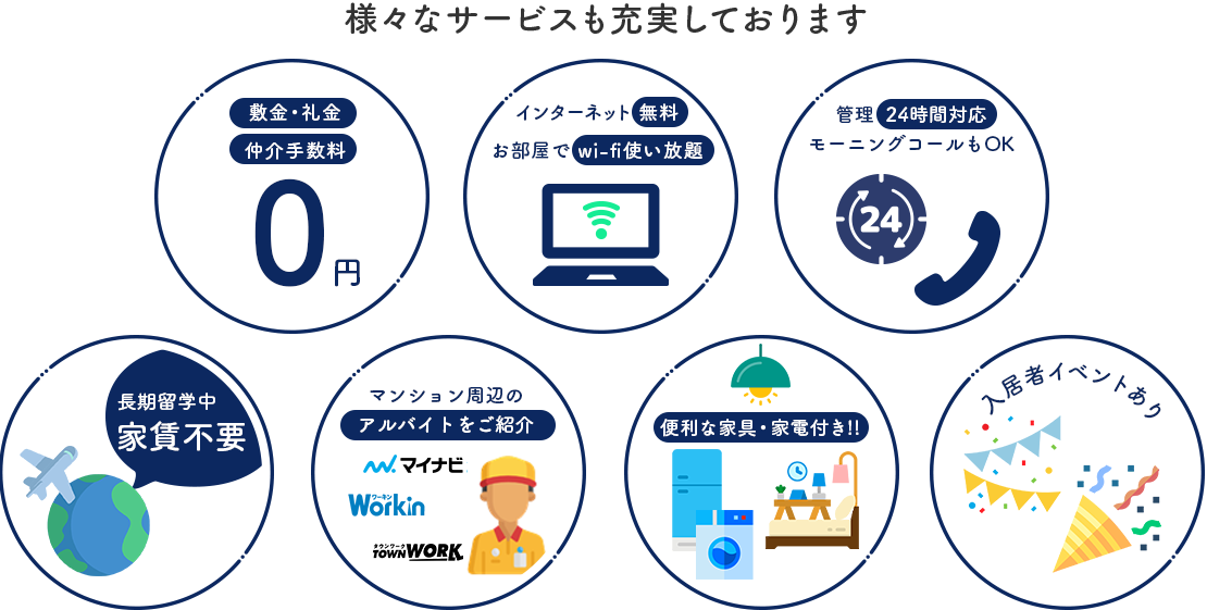 様々なサービスも充実しております。